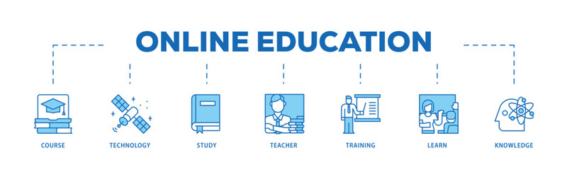 Online education infographic icon flow process which consists of course, technology, study, teacher, training, learn and knowledge icon live stroke and easy to edit .