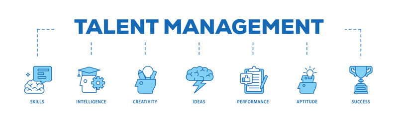 Talent management infographic icon flow process which consists of skills, intelligence, creativity, ideas, performance, aptitude, and success icon live stroke and easy to edit .