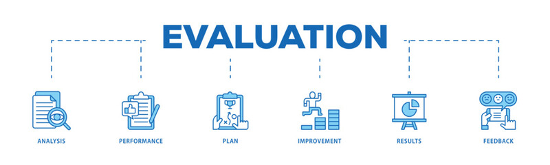 Evaluation infographic icon flow process which consists of analysis, performance, plan, improvement, results, and feedback  icon live stroke and easy to edit .