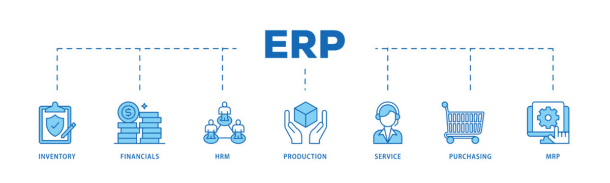 ERP infographic icon flow process which consists of inventory, financials, hrm, production, service, purchasing, and mrp icon live stroke and easy to edit .