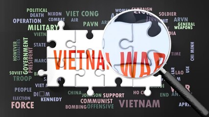 Vietnam War under magnifying glass, being researched, studied and examined. Most important subjects and ideas closely related to vietnam war written around a puzzle.Can be looped.