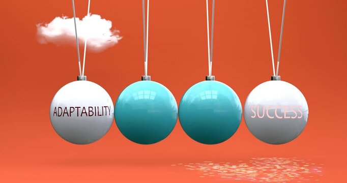 Adaptability leads to success. Cause and effect relation between adaptability and success. A Newton cradle metaphor in which adaptability gives power to success. Can be looped. 