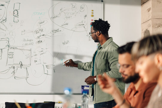 Software developer drawing a diagram on whiteboard for coworkers