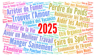 Obraz premium Résolutions 2025 nuage de mots concept 