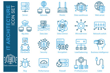 IT architecture icon set. line icon style. icon related to IT. server, IT infrastructure, data warehouse, and more. technology element vector illustration