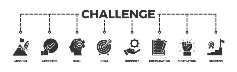 Challenge banner web icon vector illustration concept with icon of mission, accepted, skill, goal, support, preparation, motivation and success