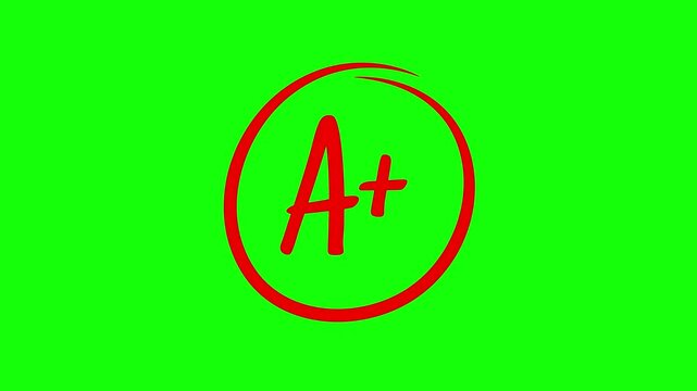 red handwritten school exam grades animated college school exam teacher grades A,A-,A+,B,B-,B+,C,C-,C+,D,D-,D+,E4k looping croma