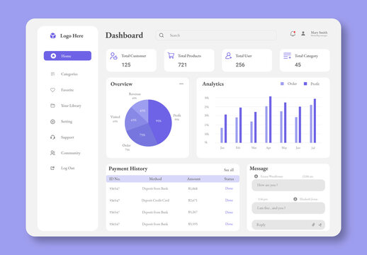 Admin Dashboard Design