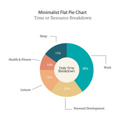 Minimalist flat pie chart illustrating a daily time or resource breakdown with sections for work, personal development, leisure, health & fitness, and sleep.