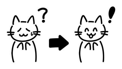 わからないことがわかった手書きの猫のイラスト