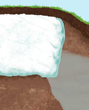 Pingo permafrost soil profile, illustration
