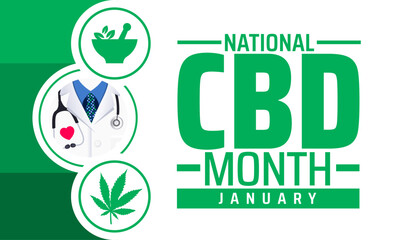 National CBD Month background banner or poster design template. observed every year in January. Holiday concept. Use to any Template, card, poster, placard, template.