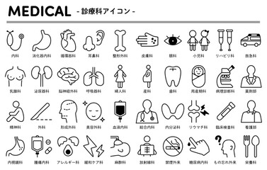 病院の診療科のアイコンのイラストセット