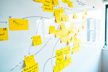 Creative Brainstorming Session with Sticky Notes on a Whiteboard for Planning
