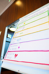 Flip Chart with Handwritten Notes and Colorful Categories in Office Environments
