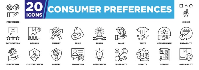Consumer Preferences Icon Set