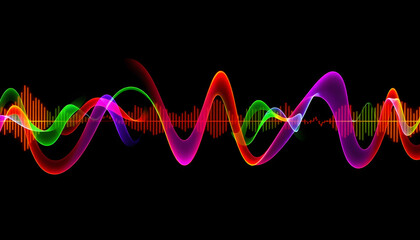 Abstract sound waves visualized as colorful pulsating ribbons on a black background, silhouette, with white tones