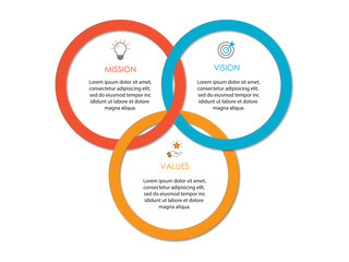 Mission, vision, values, graphic design template.eps 10 on white background, Can be used for presentation workflow layout, banner, process, diagram, flow chart, infographic, annual report.
