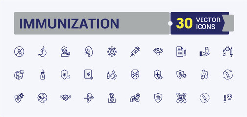 Immunization linear icon collection. Contains related to care, disease, protection, injection, treatment, immune, medical and more. Flat UI icon design. Editable vector outline and solid icons.