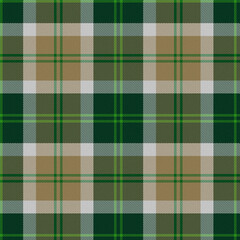 Green, Yellow, White Tartan Weave Pattern - Tile	
