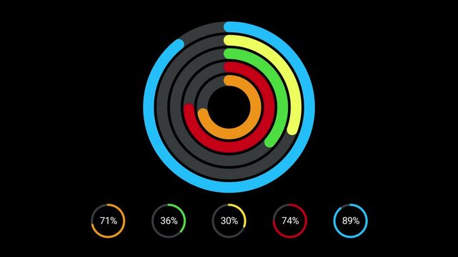 Animation of circular infographics chart with percentages,  isolated on a black background with an alpha channel.