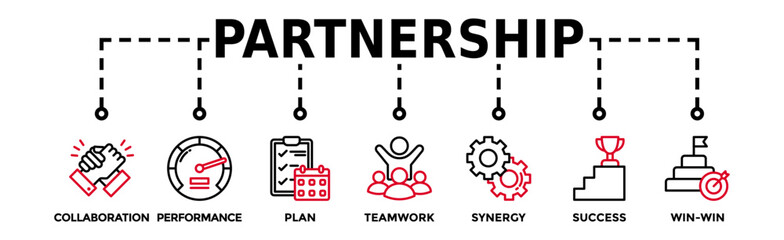 Partnership banner web icon vector illustration concept with icon of collaboration, performance, plan, teamwork, synergy, success and win-win solution