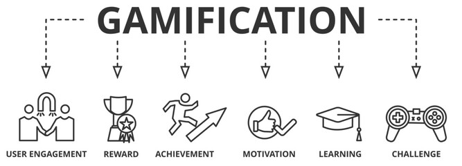 Banner gamification vector design concept with keywords and icons