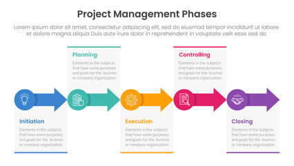 5 phase project management infographic template banner with small circle and arrow right direction with 5 point list information for slide presentation