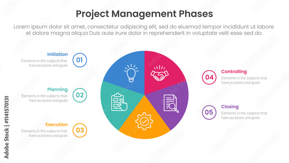 Poster 5 phase project management infographic template banner with circle pie chart circular cycle with 5 p