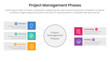 5 phase project management infographic template banner with big circle and rectangle box with 5 point list information for slide presentation