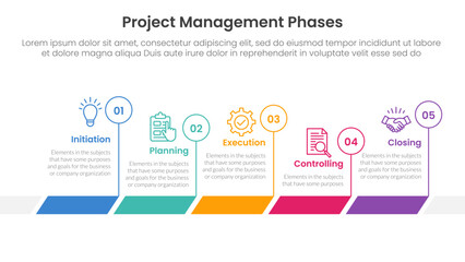 5 phase project management infographic template banner with timeline horizontal outline circle with 5 point list information for slide presentation