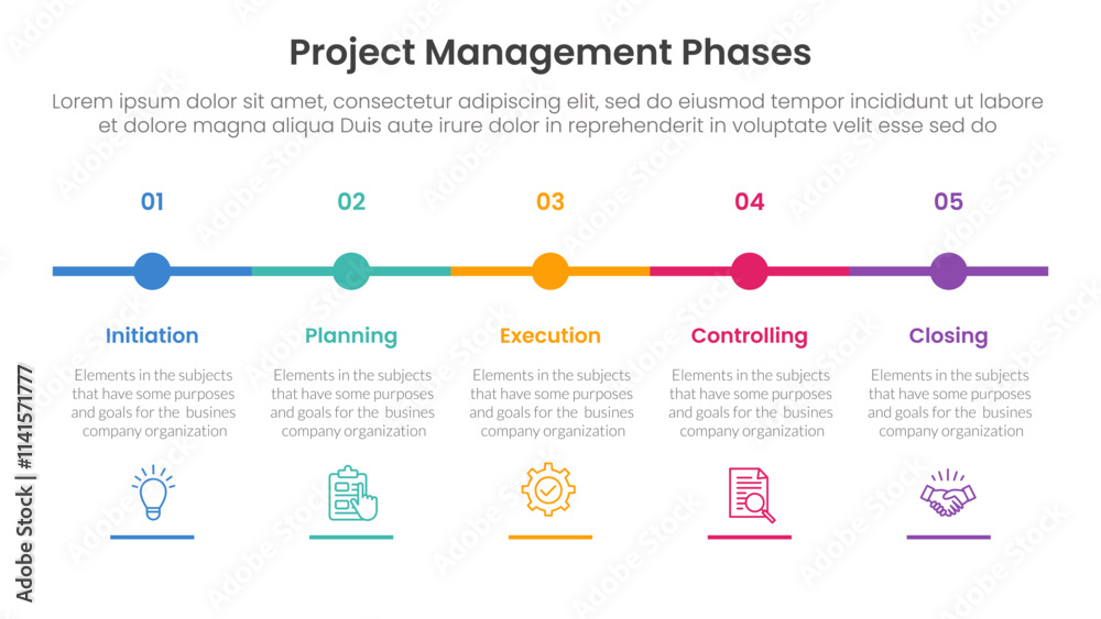 Poster 5 phase project management infographic template banner with timeline small circle point horizontal w