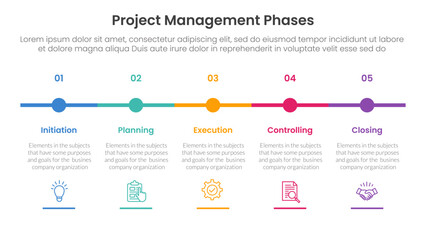5 phase project management infographic template banner with timeline small circle point horizontal with 5 point list information for slide presentation