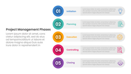 5 phase project management infographic template banner with round circle rectangle stack vertical with 5 point list information for slide presentation