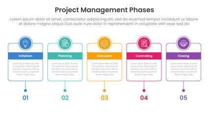 5 phase project management infographic template banner with horizontal timeline with outline box and circle header badge with 5 point list information for slide presentation