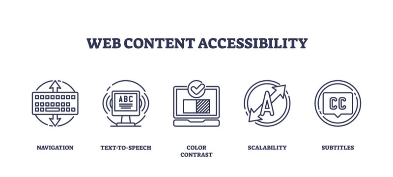 Web content accessibility icons include navigation, text-to-speech, and color contrast. Outline icons set.