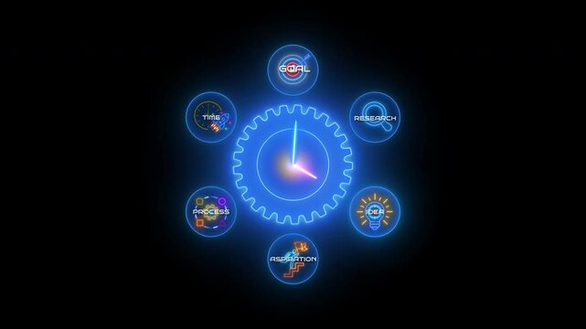 Business process and workflow with icons of research, idea, aspiration, process, time and goal. Business and technology concept. Neon line of arranging processing management on transparent background.
