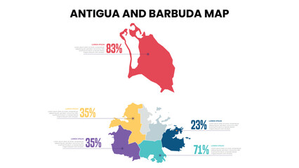 Antigua and Barbuda Modern Map Percentage Infographic Template Detailed infographic map