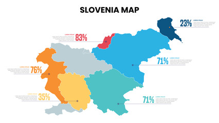 Slovenia Modern Map Percentage Infographic Template Detailed infographic map of Slovenia