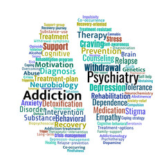 Addiction Psychiatry Word Cloud