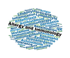 Allergy and Immunology Word Cloud