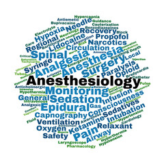 Anesthesiology Word Cloud