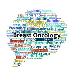 Breast Oncology Word Cloud