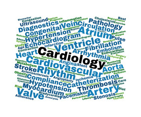 Cardiology Word Cloud