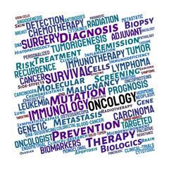 Oncology Word Cloud