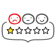 Sad face. Low rating. Badge. Customer experience. Vector outline illustration on white background.