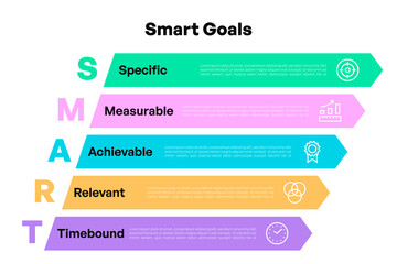 Horizontal SMART Goals Infographic with Arrow Segments and Icons