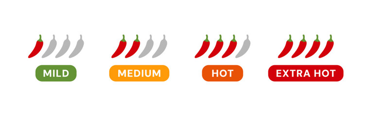 Red hot chili pepper levels. Mild, medium, hot, extra hot peper icons, illustrations. Pepper chart.