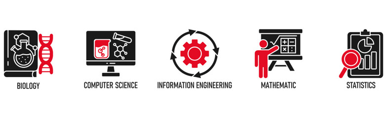 Bioinformatics banner web icon vector illustration concept with icon of biology, computer science, information engineering, mathematics and statistics