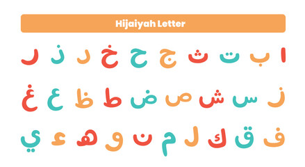 Hijaiyah Arabic Letter Set